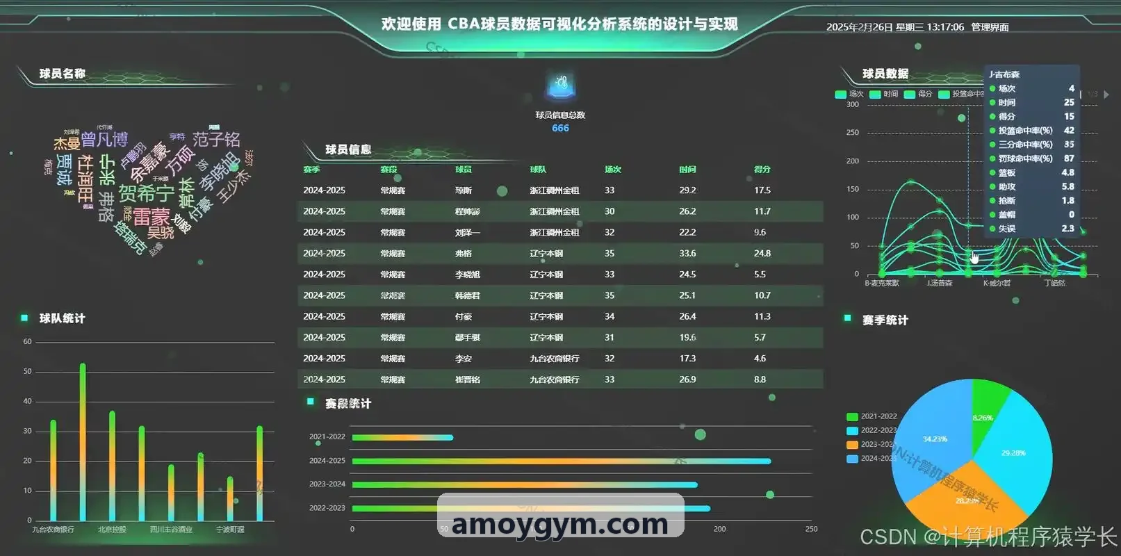 K8COM软件体能监控方法
