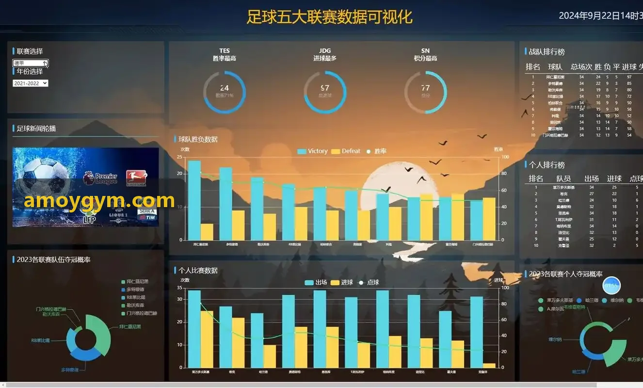 K8COMAPP转会数据分析